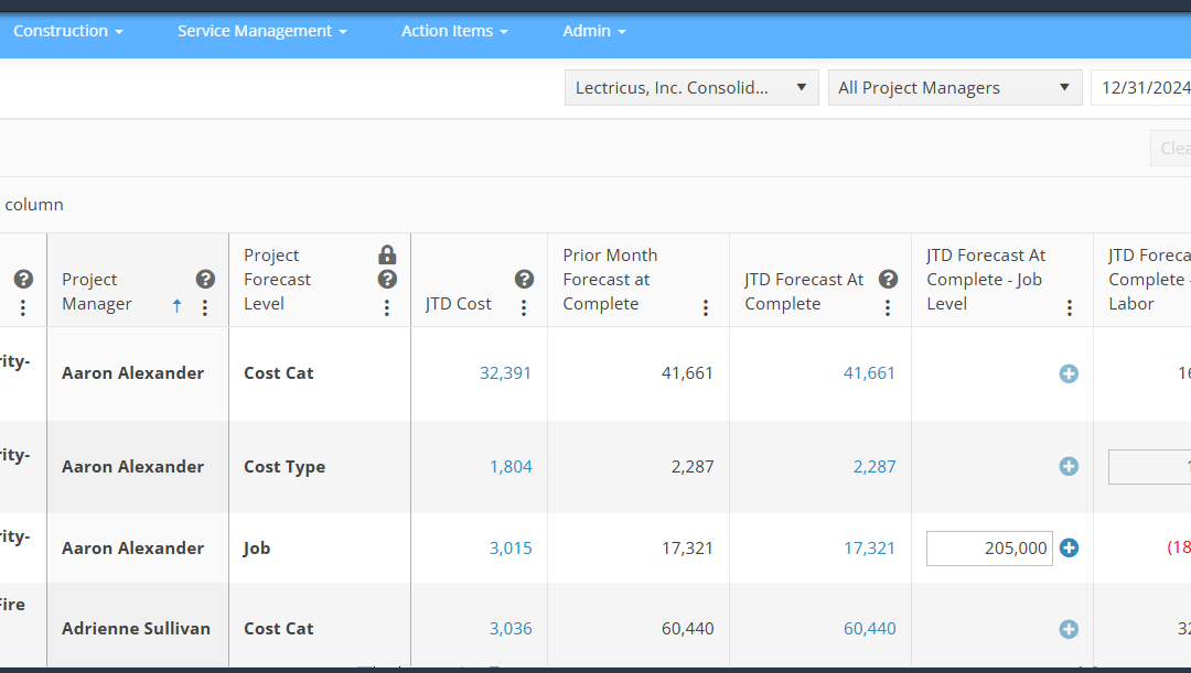 5 Key Challenges for Accurate Forecasting (And How to Overcome Them)